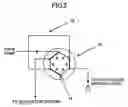 Fig. 03 - Liquid chromatography specimen filling method