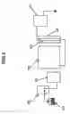 Fig. 05 - Liquid chromatography specimen filling method