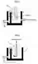 Fig. 08 - Liquid chromatography specimen filling method