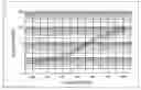 Fig. 01 - Dewing sensor