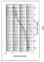 Fig. 03 - Dewing sensor