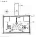 Fig. 07 - Panel bending machine