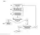 Fig. 04 - Method and apparatus for sensing distortion