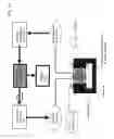 Fig. 02 - NMR methods for measuring fluid flow rates