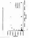 Fig. 07 - NMR methods for measuring fluid flow rates
