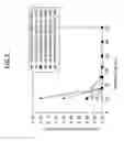 Fig. 06 - Method for reducing metal oxide and method for producing hydrogen