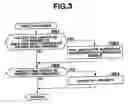 Fig. 04 - Sound generation assignment device, music sound generator and sound generation assignment process program