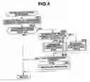 Fig. 05 - Sound generation assignment device, music sound generator and sound generation assignment process program