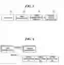 Fig. 04 - Performance data processing apparatus, performance data processing method, and computer readable medium containing program for implementing the method
