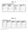 Fig. 07 - Statistical variable display apparatus and method, and storage medium storing statistical variable display program