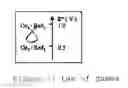Fig. 02 - Colloidal hydroxide aqueous suspension of at least one transition element serving to reduce chrome in cement