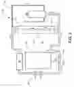 Fig. 03 - Motor vehicle cooling system