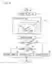 Fig. 04 - Internal combustion engine cooling system