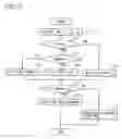 Fig. 05 - Internal combustion engine cooling system