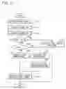 Fig. 15 - Internal combustion engine cooling system