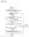 Fig. 17 - Internal combustion engine cooling system