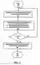 Fig. 05 - Controlled starting and braking of an internal combustion engine