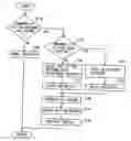 Fig. 01 - Control apparatus for internal combustion engine