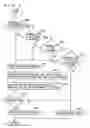 Fig. 08 - Control apparatus for internal combustion engine