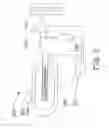 Fig. 03 - High pressure gaseous fuel supply system for an internal combustion engine and a method of sealing connections between components to prevent leakage of a high pressure gaseous fuel