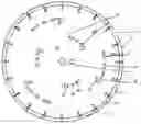 Fig. 01 - Saw blade with cutting depth gauge