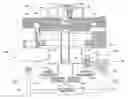 Fig. 01 - Valve design and configuration for fast delivery system