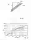 Fig. 103 - In situ thermal processing of an oil shale formation using a pattern of heat sources