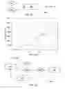 Fig. 12 - In situ thermal processing of an oil shale formation using a pattern of heat sources