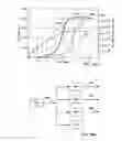 Fig. 141 - In situ thermal processing of an oil shale formation using a pattern of heat sources
