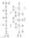 Fig. 15 - In situ thermal processing of an oil shale formation using a pattern of heat sources