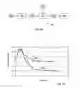 Fig. 18 - In situ thermal processing of an oil shale formation using a pattern of heat sources