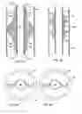 Fig. 41 - In situ thermal processing of an oil shale formation using a pattern of heat sources