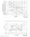 Fig. 94 - In situ thermal processing of an oil shale formation using a pattern of heat sources