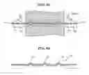 Fig. 07 - Flexible PCB having surplus bends for electronic equipment