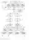 Fig. 01 - Method for driving wheel-chair