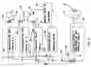 Fig. 03 - Power source for a self-propelled vehicle comprising a subsidiary engine for maintenance power needs and a main engine purely for propulsion