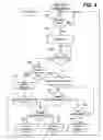 Fig. 05 - Method and system for computer application program task switching via a single hardware button