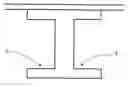 Fig. 01 - Thermal separating process