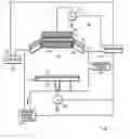 Fig. 01 - Ionized physical vapor deposition (iPVD) process