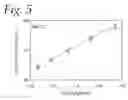 Fig. 09 - High-temperature potentiometric oxygen sensor with internal reference