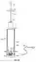 Fig. 11 - Plungers and devices for storing plumbing tools