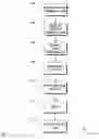 Fig. 08 - Systems, methods and apparatus of a holder for portable electromagnetic energy detectors