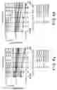 Fig. 08 - Method and device for plasma-etching organic material film