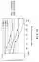 Fig. 09 - Method and device for plasma-etching organic material film