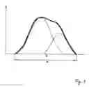 Fig. 02 - Method for severing brittle materials by lasers with asymmetric radiation density distribution