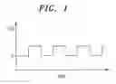 Fig. 02 - Heater and temperature measurement system