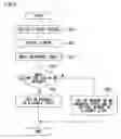 Fig. 07 - Portable information processing terminal apparatus