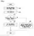 Fig. 09 - Portable information processing terminal apparatus