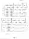 Fig. 06 - METHOD AND APPARATUS FOR ISSUING AND MANAGING GIFT CERTIFICATES