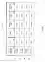 Fig. 07 - METHOD AND APPARATUS FOR ISSUING AND MANAGING GIFT CERTIFICATES